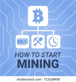 How to start mining cryptocurrency image with title on chipset background. Simply and style illustration for blog or website