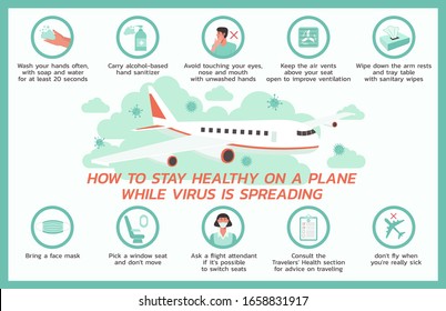 how to stay healthy on a plane while virus is spreading infographic, healthcare and medical about flu and fever prevention, flat vector symbol icon, layout, template illustration in horizontal design