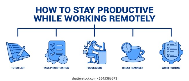 How to Stay Productive While Working Remotely icon banner for infographic Blue style.