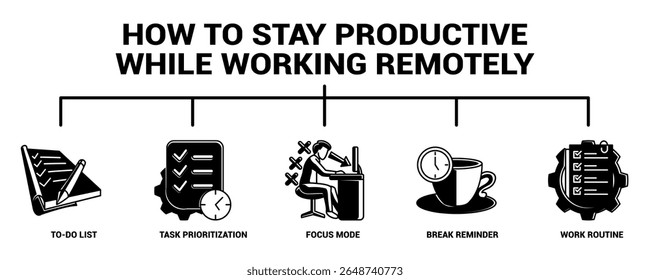 Como se manter produtivo enquanto trabalha remotamente ícone banner para infográfico estilo preenchido preto.