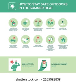 How to stay safe outdoors in the summer heat: heat illness prevention