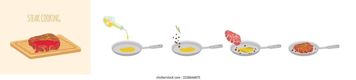 Wie Steak Kochen Schritt für Schritt Cartoon-Bild-Anleitung. Öl und Pfanne, frisches und frittiertes Fleisch mit Gewürzen, Thymian und Paprika. Vektor-Kochschule