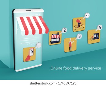 How to steps order food online and delivery on mobile , new normal shopping online 3d concept. vector illustration.