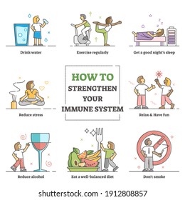 How to strengthen immune system and health advices collection outline concept. Immunity boost with lifestyle habits to prevent body from illness or disease vector illustration. Increase inner defense.