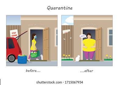 How to survive quarantine and not get fat? Girl before and after COVID-19 coronavirus quarantine. Obesity. Caricature of a sedentary lifestyle during the period of self-isolation. Vector illustration