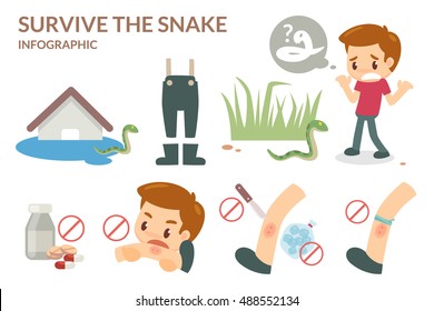 How To Survive The Snake. Flat Design.