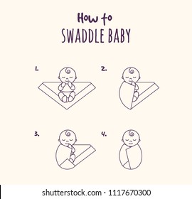 How To Swaddle A Baby, Baby Blanket 