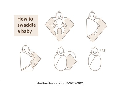 How to swaddle a baby instructions manual. Tips how to wrap a blanket around newborn infant. Kid character smiling. Flat cartoon vector illustration and icons set.