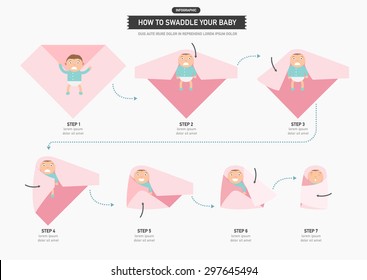 How to swaddle your baby infographic,vector illustration