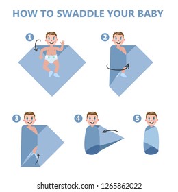 How to swaddle your baby baby instruction. Guide for young mothers to learn swaddling newborn child. Kid in blue blanket. Isolated vector illustration