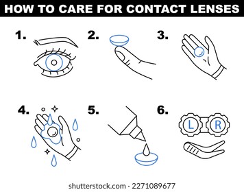 How to take care of contact lenses. Simple line instruction in six steps. Ophtalmology and eyesight problem solution concept. Flat vector illustration