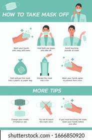 how to take mask off infographic concept, healthcare and medical about flu prevention, vector flat symbol icon, layout, template illustration in vertical design