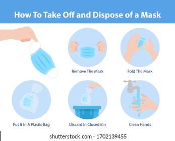 How to take off and dispose of a mask for prevent corona virus, Health care concept.