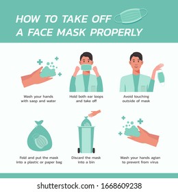 how to take off a face mask properly infographic concept, healthcare and medical about flu prevention, flat vector symbol icon, layout, template illustration in square design