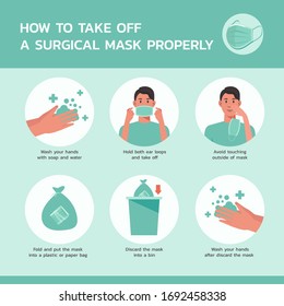 how to take off a surgical mask properly infographic, healthcare and medical about virus protection and infection prevention, flat vector symbol icon, layout, template illustration in square design