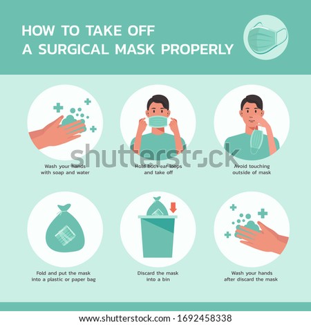 how to take off a surgical mask properly infographic, healthcare and medical about virus protection and infection prevention, flat vector symbol icon, layout, template illustration in square design