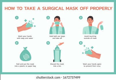 How To Take A Surgical Mask Off Properly Infographic Concept, Healthcare And Medical About Fever And Virus Prevention, Flat Vector Symbol Icon, Layout, Template Illustration In Horizontal Design