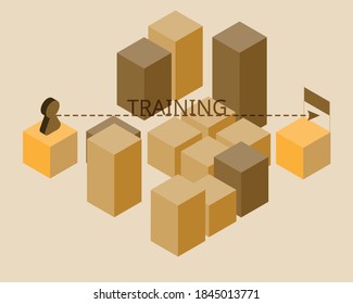 how training helps reach goal vector