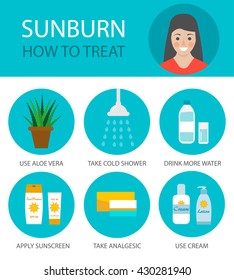 How to treat sunburns, infographics.