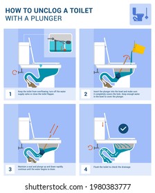 How to unclog a toilet with a plunger tutorial