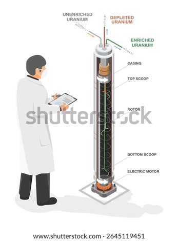 How to uranium centrifuge separating enriched and depleted uranium isotopes for controlled nuclear factory fuel production in laboratory setting