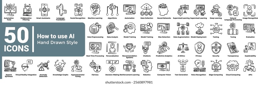 How to use AI 50 icon set in hand drawn style