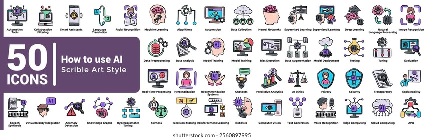 How to use AI 50 icon set in scrible art style