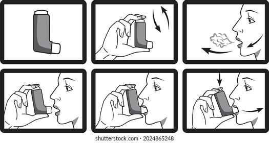 How to use an Asthma inhaler grayscale vector. Metered dose inhaler in use.