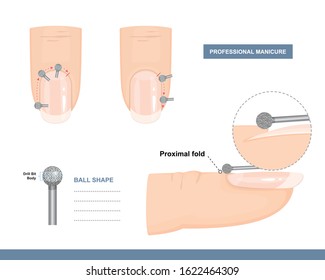 How to use a Ball Shape Milling Cutter. Working with the Area around the Nail. Tips and Tricks. Professional Manicure Tutorial. Vector illustration