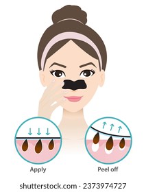 Cómo usar la ilustración vectorial de la franja poro de la cabeza negra aislada en el fondo blanco. Diagrama de la cara de la mujer con tira de poro en la nariz, conjunto de iconos de dirección para el uso despojo de poro de remoción.