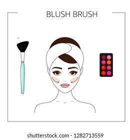 How to use blush brush,  blush palette. Beautiful young girl. Line style vector illustration isolated on white background.