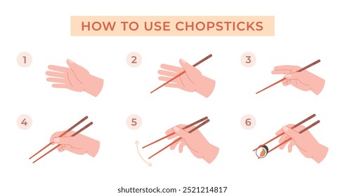 Wie man Essstäbchen benutzt. Asiatische Utensilien mit Anleitung. Chinesisch korean japanisch vietnamese chopstick essen stil, finger positionen rassig vektor poster