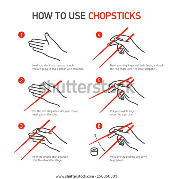 how to chopsticks