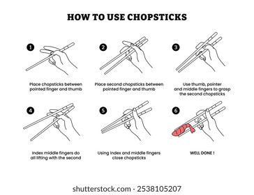 How to use chopsticks step by step instruction infographic poster design, Eating finger gesture instruction guidance, Eating seafood with special tool guide, vector illustration.