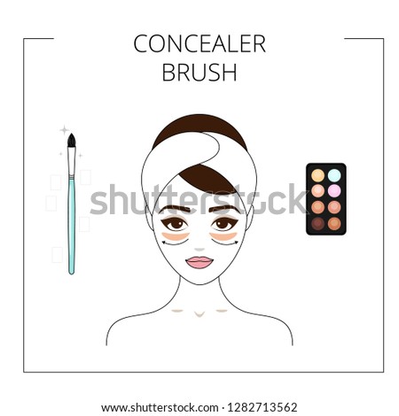 How to use concealer brush,  concealer palette. Beautiful young girl. Line style vector illustration isolated on white background.