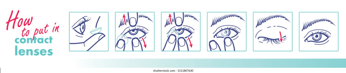 How to use contact lenses. How to put in lenses poster. Vector illustration 