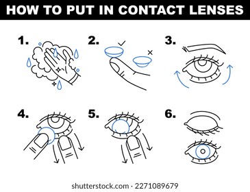 How to use contact lenses. Simple line instruction in six steps. Ophtalmology and eyesight problem solution concept. Flat vector illustration