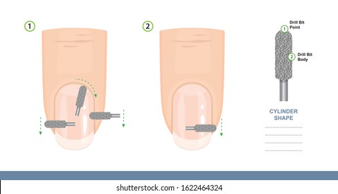 How to use a Cylinder Shape Milling Cutter. Tips and Tricks. Professional Manicure Tutorial. Vector illustration