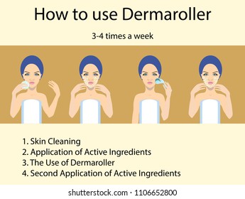 How to use dermalroller, instruction, vector illustration