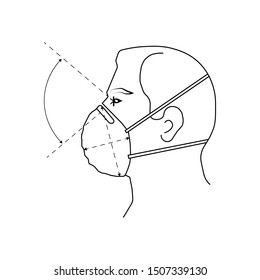 How to use dust mask -  vector illustration