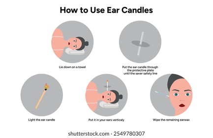 Como usar velas auriculares instrução médica 