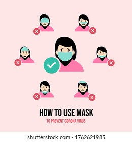 Cómo usar máscara facial para prevenir el virus de la corona