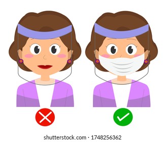 How to use a face shield cartoon.