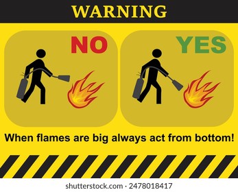 Cómo usar un extintor de incendios correctamente