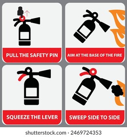 How to use fire extinguisher , emergency, illustrator, vector