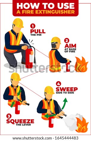How to use Fire Extinguisher infographic poster