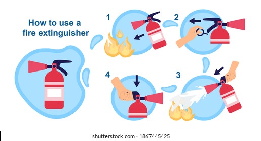 How to use fire extinguisher. Information for the emergency case. Idea of safety and protection. Pull, aim, squeeze and sweep. Cartoon flat vector illustration isolated on white background
