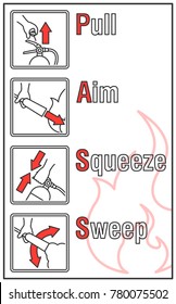 How to use a Fire Extinguisher Label, Fire extinguisher basic using guide label in vector illustration line icon style