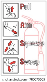 How to use a Fire Extinguisher Label, Fire extinguisher basic using guide label in vector illustration line icon style