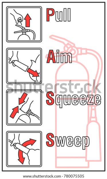 How Use Fire Extinguisher Label Fire Stock Vector (royalty Free 